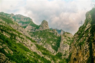 Bosnia y Herzegovina pronóstico del tiempo