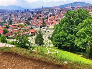 Bosnia and Herzegovina weather forecast