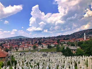 Bosnia and Herzegovina weather forecast