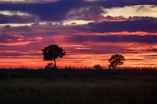 Botswana weather forecast