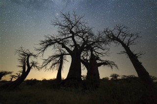 Botswana weather forecast