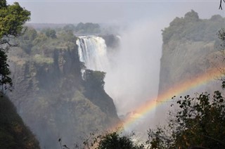 Botswana weather forecast