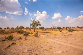 Botswana weather forecast