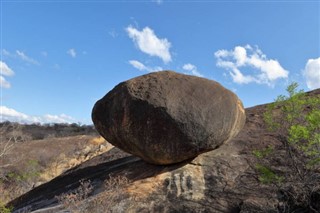 Botswana sääennuste