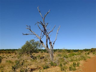 Botswana weather forecast