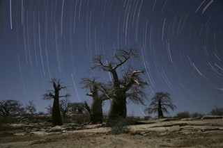 Botswana weather forecast