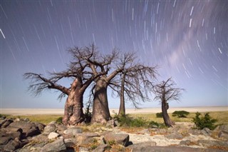 Botswana weather forecast