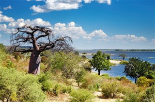 Botswana weather forecast