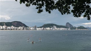 Brasil pronóstico del tiempo