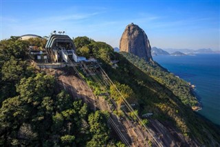 Brazil weather forecast