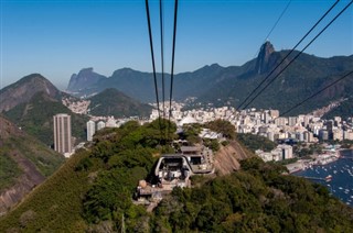 Brazil weather forecast