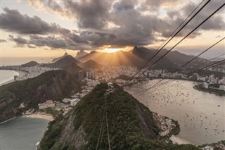 Brazil weather forecast