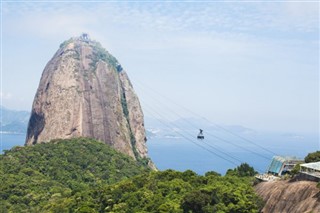 Brasilia sääennuste