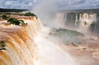 Brazil weather forecast