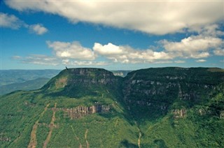 Brazil vremenska prognoza