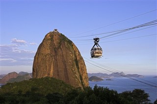 Brazil weather forecast