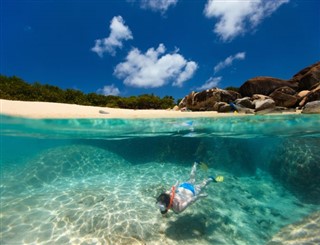 British Virgin Islands weather forecast