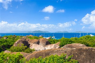 British Virgin Islands weather forecast