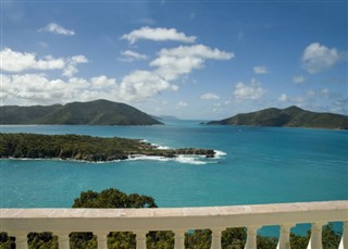 British Virgin Islands weather forecast