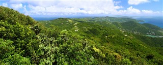 British Virgin Islands weather forecast