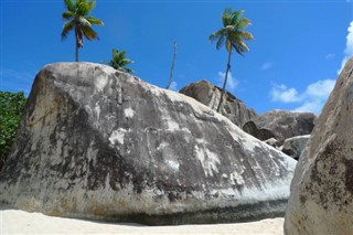 British Virgin Islands weather forecast