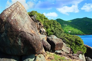 British Virgin Islands weather forecast