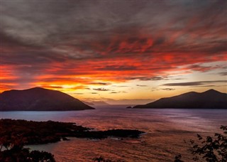 British Virgin Islands weather forecast