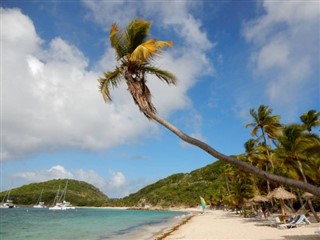 British Virgin Islands weather forecast