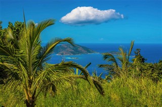 British Virgin Islands weather forecast