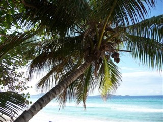 British Virgin Islands weather forecast