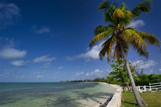 British Virgin Islands weather forecast