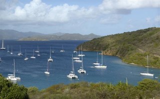 British Virgin Islands weather forecast