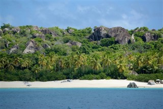 British Virgin Islands weather forecast