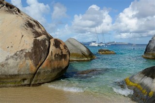 British Virgin Islands weather forecast