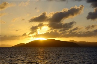 British Virgin Islands weather forecast