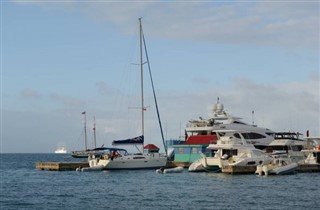 British Virgin Islands weather forecast