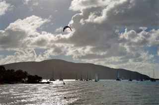 British Virgin Islands weather forecast