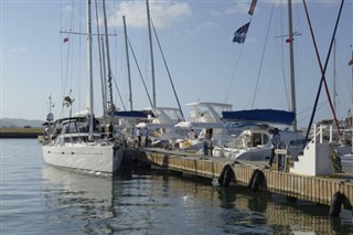 British Virgin Islands weather forecast