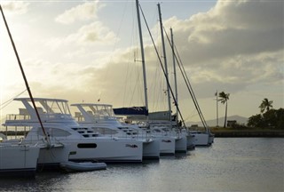 British Virgin Islands weather forecast