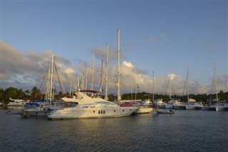 British Virgin Islands weather forecast