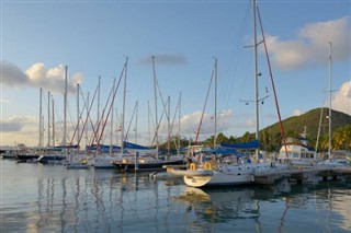 British Virgin Islands weather forecast