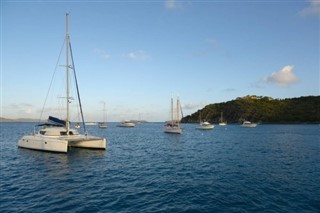 British Virgin Islands weather forecast