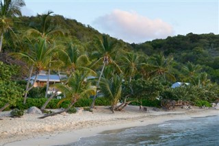 British Virgin Islands weather forecast