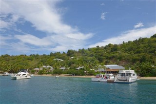 British Virgin Islands weather forecast