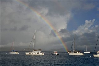 British Virgin Islands weather forecast