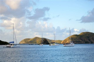 British Virgin Islands weather forecast