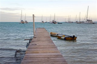 British Virgin Islands weather forecast