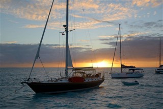 British Virgin Islands weather forecast