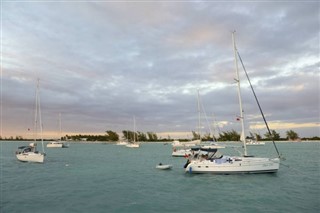 British Virgin Islands weather forecast