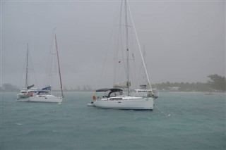 British Virgin Islands weather forecast